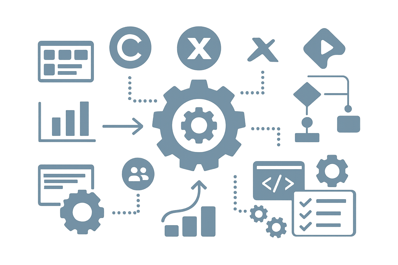 Technical advantage illustration showing advanced development tools, automated pipelines, performance monitoring dashboards, and optimization frameworks